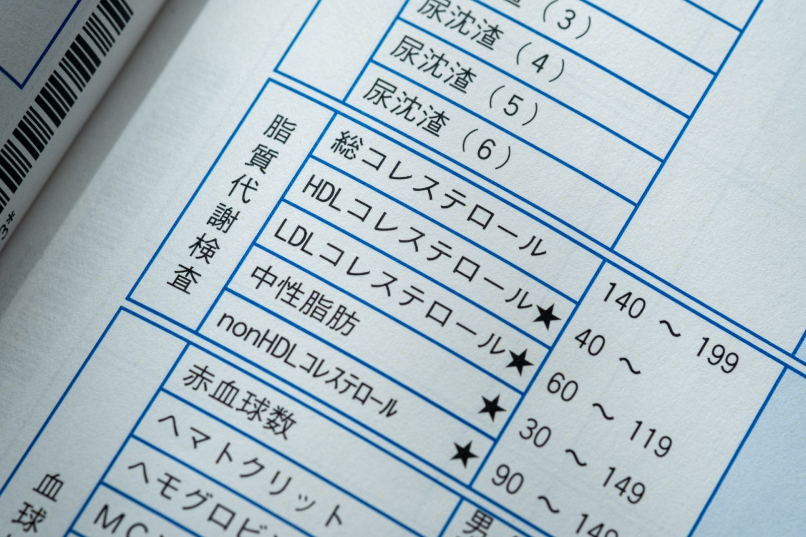 健康診断だけでは不十分?-日常の食生活改善が企業にもたらすメリットとは